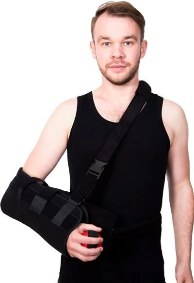 Shoulder Brace For Dislocation
